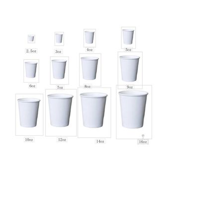 Μεγάλη ταχύτητα 100-110pcs/min Πλήρως αυτόματη μηχανή κατασκευής χαρτιού για άμεση αγορά